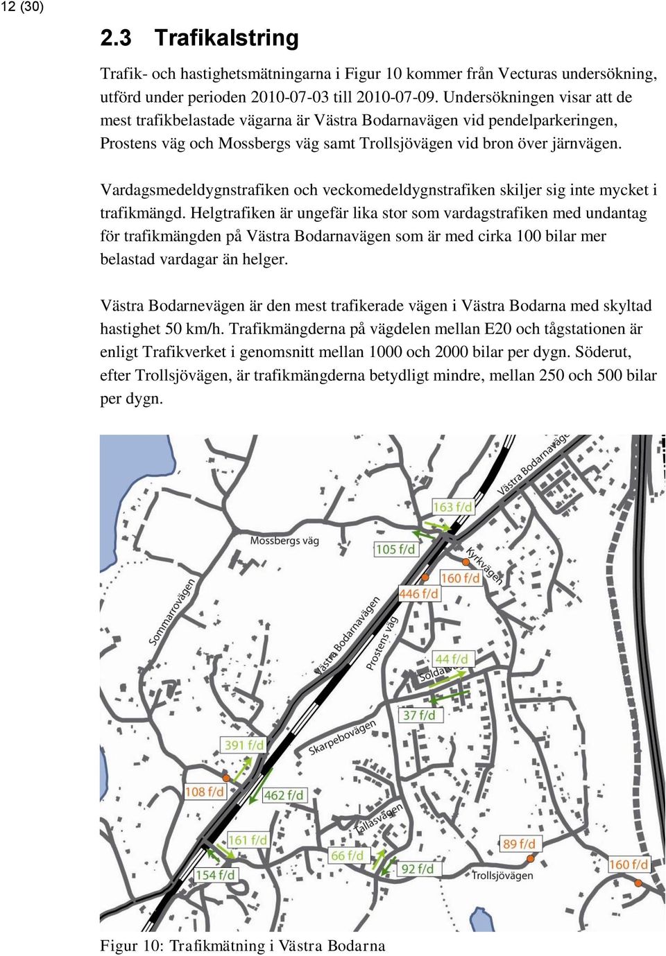 Vardagsmedeldygnstrafiken och veckomedeldygnstrafiken skiljer sig inte mycket i trafikmängd.