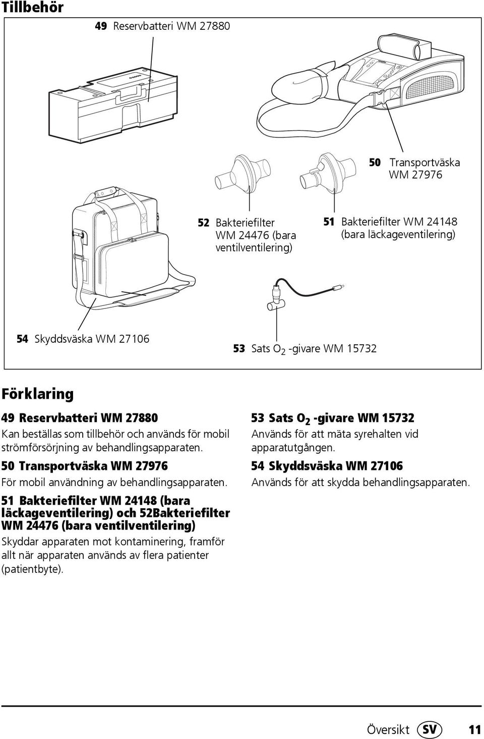 50 Transportväska WM 27976 För mobil användning av behandlingsapparaten.