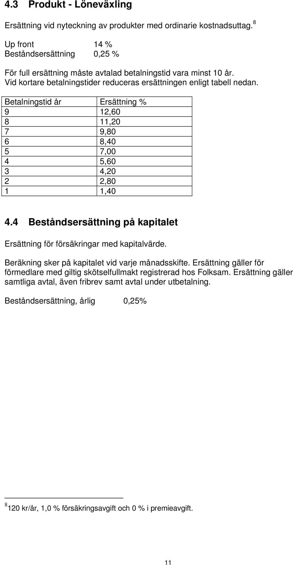 Betalningstid år Ersättning % 9 12,60 8 11,20 7 9,80 6 8,40 5 7,00 4 5,60 3 4,20 2 2,80 1 1,40 4.4 Beståndsersättning på kapitalet Ersättning för försäkringar med kapitalvärde.