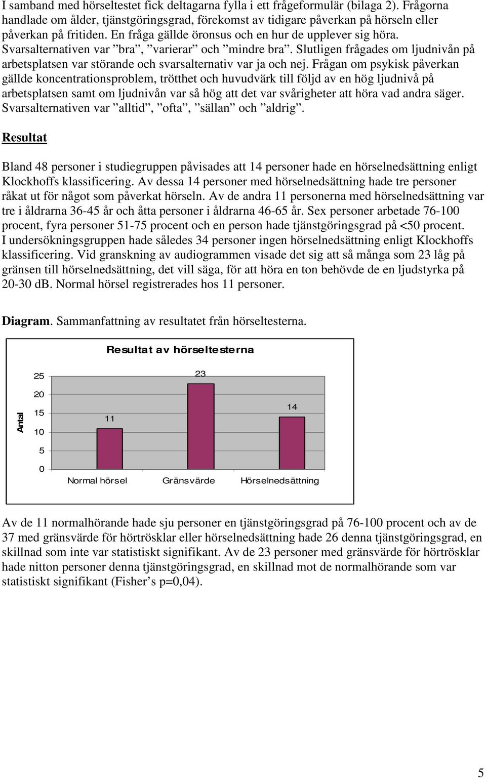 Slutligen frågades om ljudnivån på arbetsplatsen var störande och svarsalternativ var ja och nej.