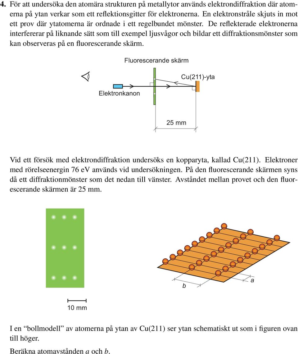 De reflekterade elektronerna interfererar på liknande sätt som till exempel ljusvågor och bildar ett diffraktionsmönster som kan observeras på en fluorescerande skärm.