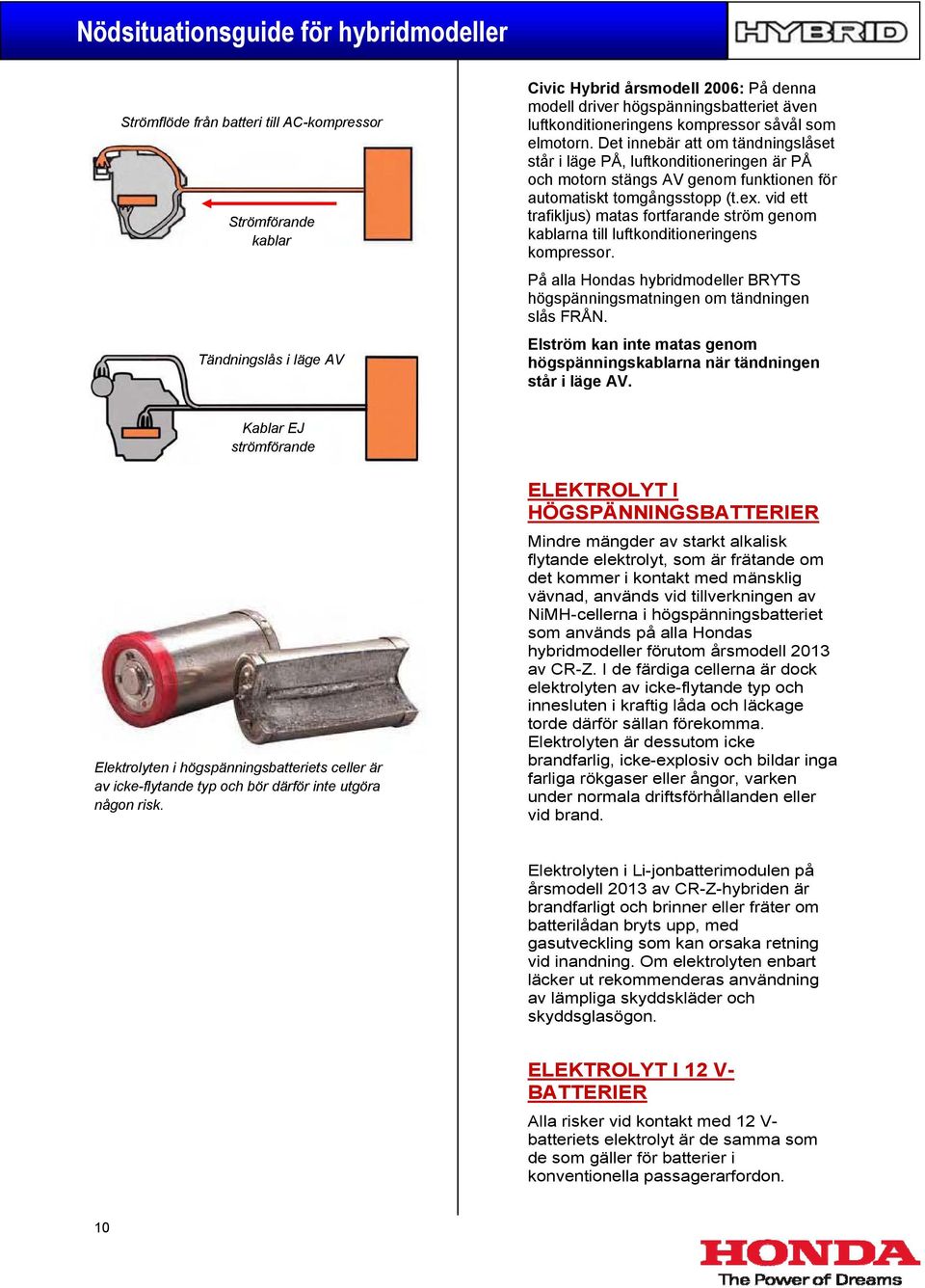vid ett trafikljus) matas fortfarande ström genom kablarna till luftkonditioneringens kompressor. På alla Hondas hybridmodeller BRYTS högspänningsmatningen om tändningen slås FRÅN.