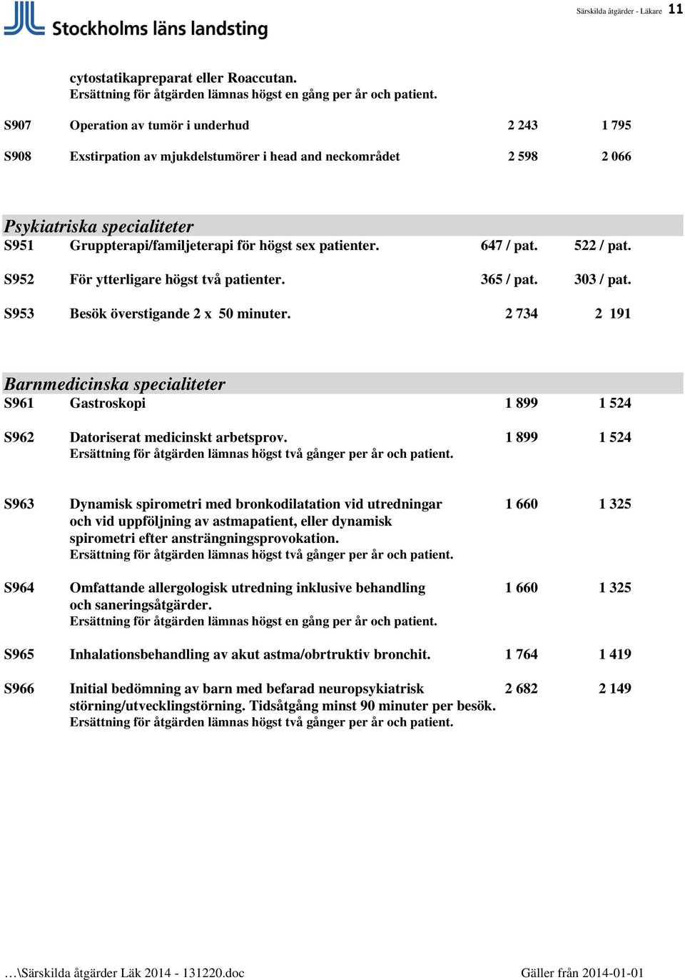 patienter. 647 / pat. 522 / pat. S952 För ytterligare högst två patienter. 365 / pat. 303 / pat. S953 Besök överstigande 2 x 50 minuter.