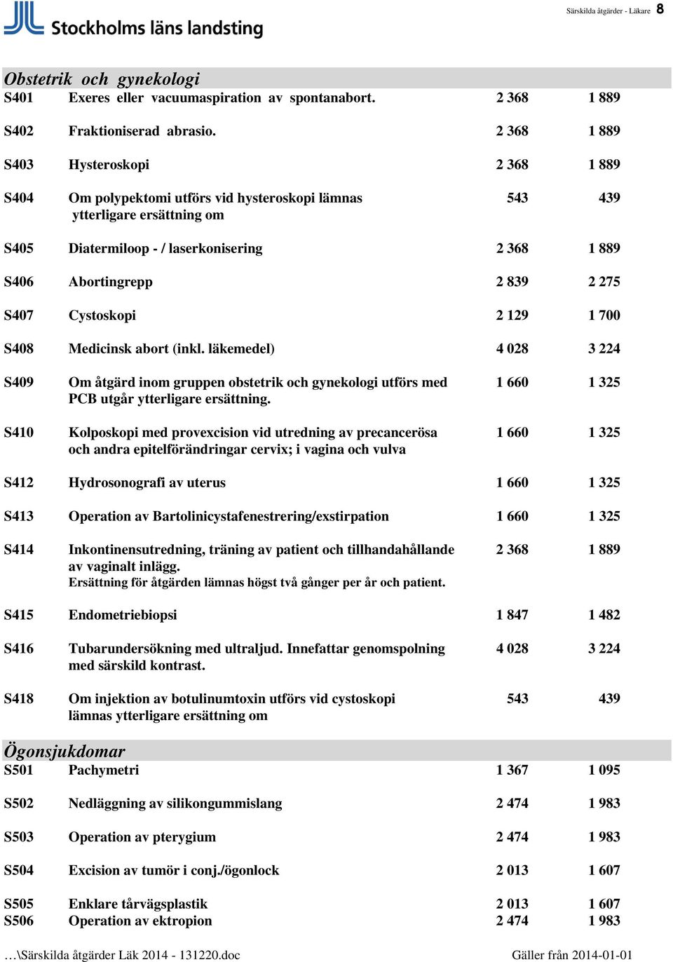 839 2 275 S407 Cystoskopi 2 129 1 700 S408 Medicinsk abort (inkl. läkemedel) 4 028 3 224 S409 Om åtgärd inom gruppen obstetrik och gynekologi utförs med 1 660 1 325 PCB utgår ytterligare ersättning.