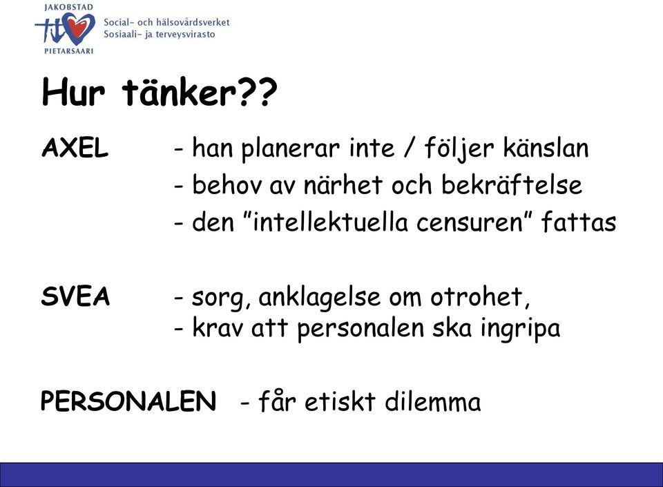 närhet och bekräftelse - den intellektuella censuren