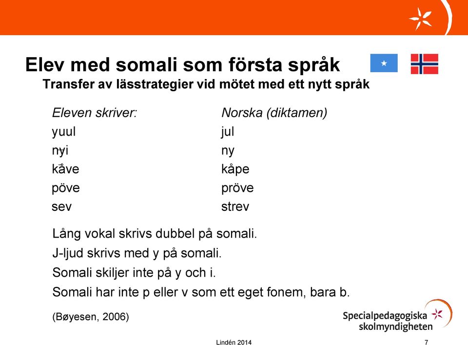 vokal skrivs dubbel på somali. J-ljud skrivs med y på somali.