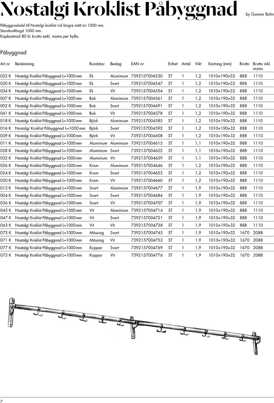022 K Nostalgi Kroklist Påbyggnad L=1000 mm Ek Aluminium 7392157004530 ST 1 1,2 1010 190 32 888 1110 020 K Nostalgi Kroklist Påbyggnad L=1000 mm Ek Svart 7392157004547 ST 1 1,2 1010 190 32 888 1110