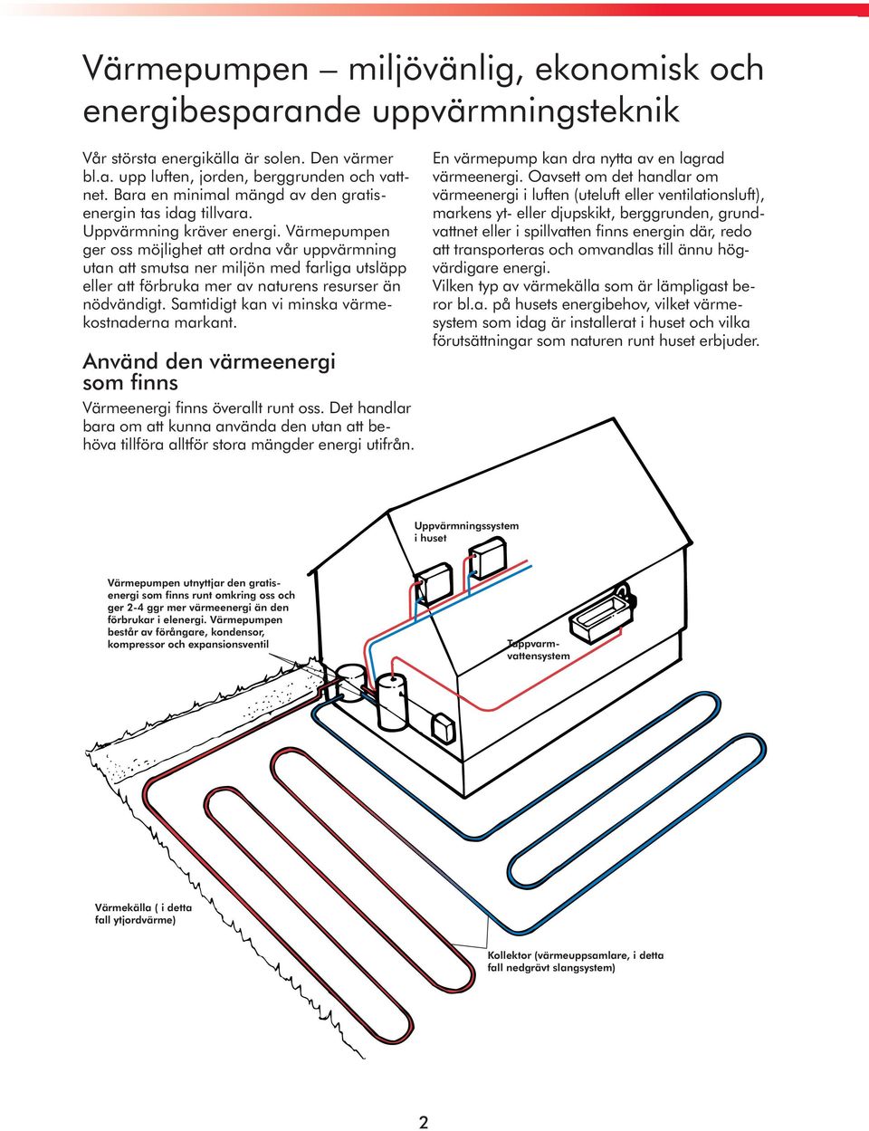 Värmepumpen ger oss möjlighet att ordna vår uppvärmning utan att smutsa ner miljön med farliga utsläpp eller att förbruka mer av naturens resurser än nödvändigt.