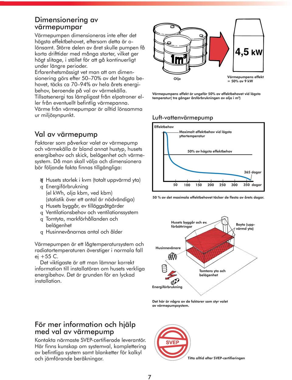 Erfarenhetsmässigt vet man att om dimensionering görs efter 50 70% av det högsta behovet, täcks ca 70 94% av hela årets energibehov, beroende på val av värmekälla.