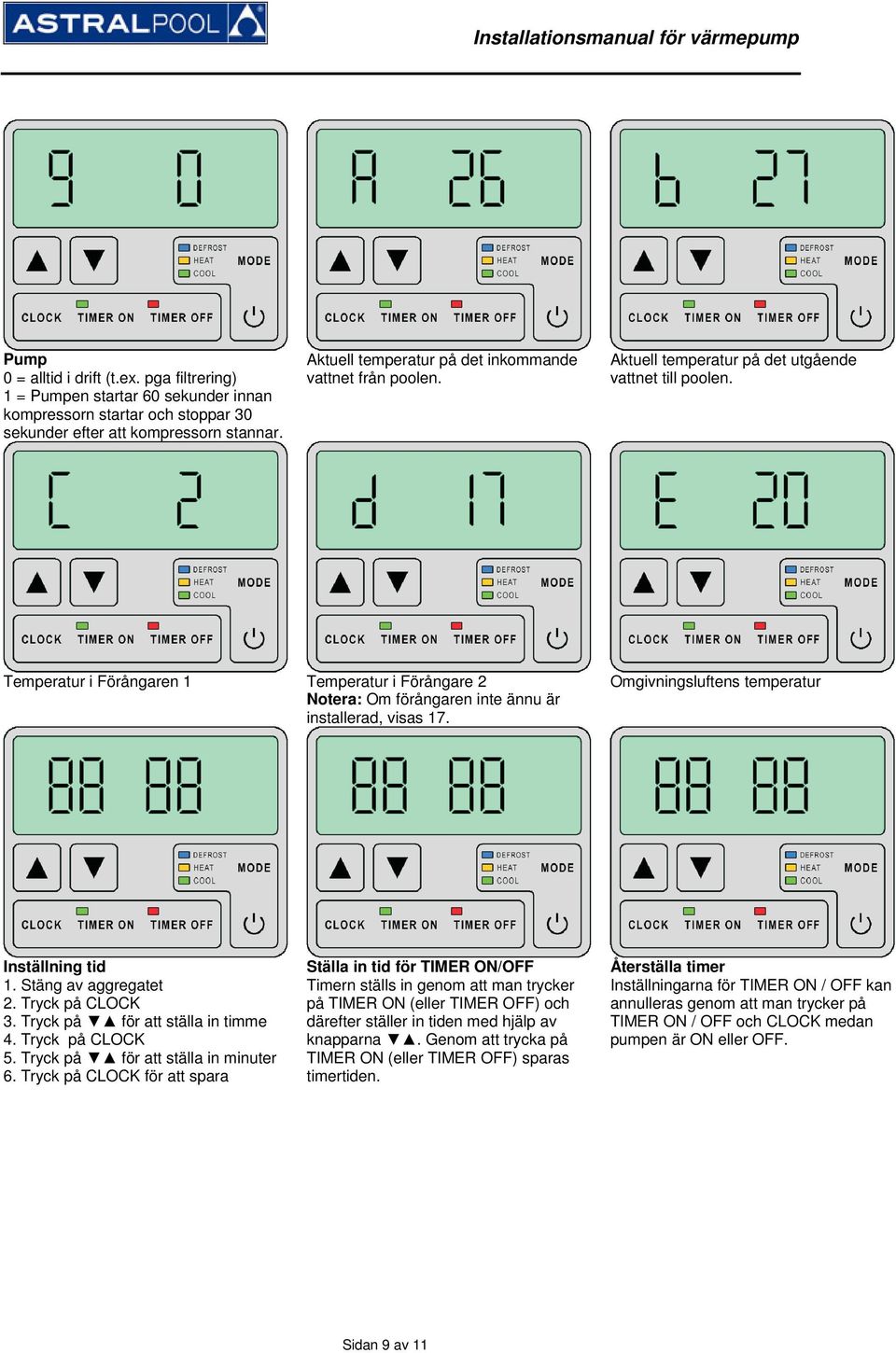 Temperatur i Förångaren 1 Temperatur i Förångare 2 Notera: Om förångaren inte ännu är installerad, visas 17. Omgivningsluftens temperatur Inställning tid 1. Stäng av aggregatet 2. Tryck på CLOCK 3.