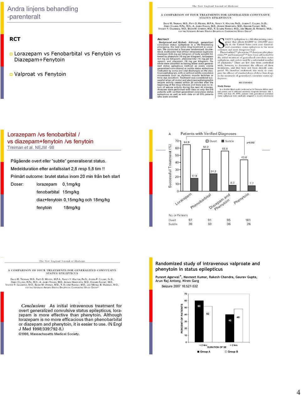 NEJM -98 p=0,002 Pågående overt eller subtle generaliserat status. Medelduration efter anfallsstart 2,8 resp 5,8 tim!