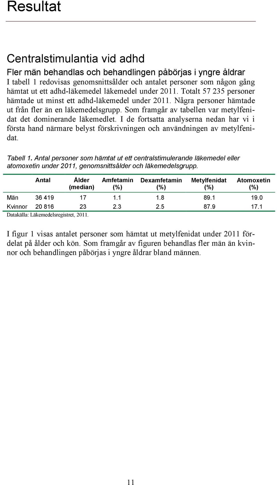 Som framgår av tabellen var metylfenidat det dominerande läkemedlet. I de fortsatta analyserna nedan har vi i första hand närmare belyst förskrivningen och användningen av metylfenidat. Tabell 1.