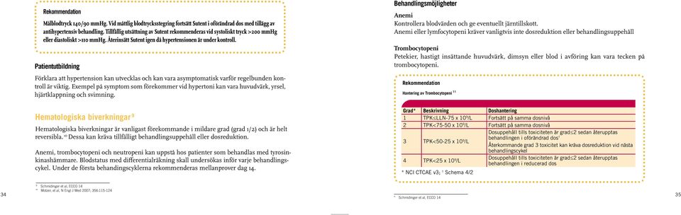Patientutbildning Förklara att hypertension kan utvecklas och kan vara asymptomatisk varför regelbunden kontroll är viktig.