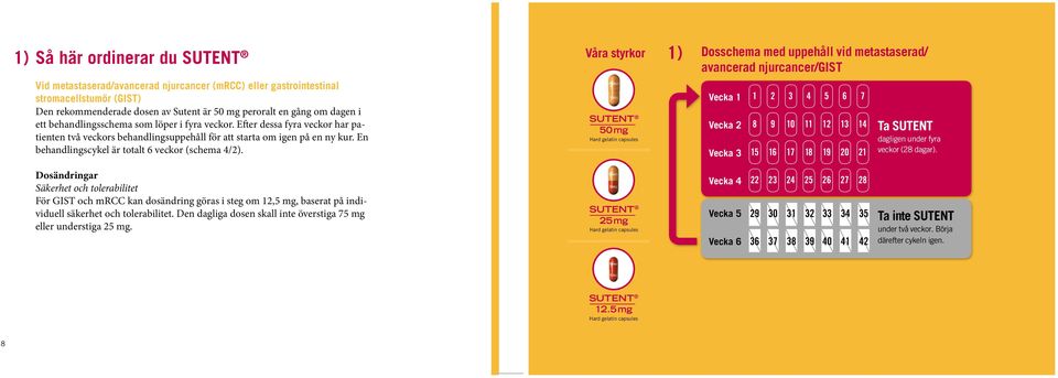 Vid metastaserad/avancerad njurcancer (mrcc) eller gastrointestinal stromacellstumör (GIST) Sutent kan tas oberoende av måltid och tidpunkt på dygnet.