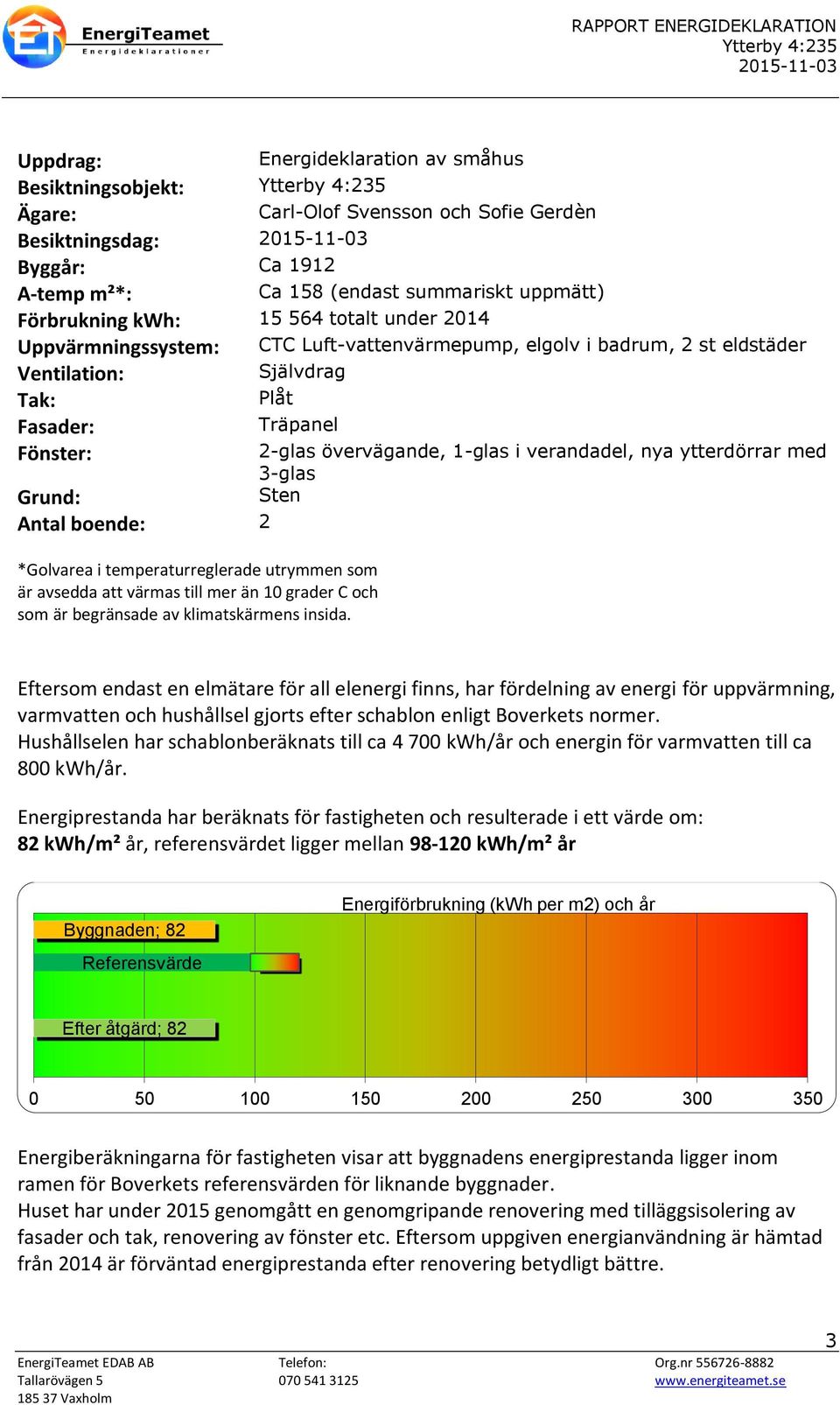 verandadel, nya ytterdörrar med 3-glas Grund: Sten Antal boende: 2 *Golvarea i temperaturreglerade utrymmen som är avsedda att värmas till mer än 10 grader C och som är begränsade av klimatskärmens