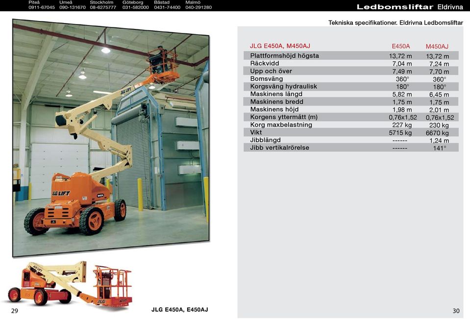 höjd Korgens yttermått (m) Korg maxbelastning Jibblängd Jibb vertikalrörelse E450A 13,72 m 7,04 m 7,49 m