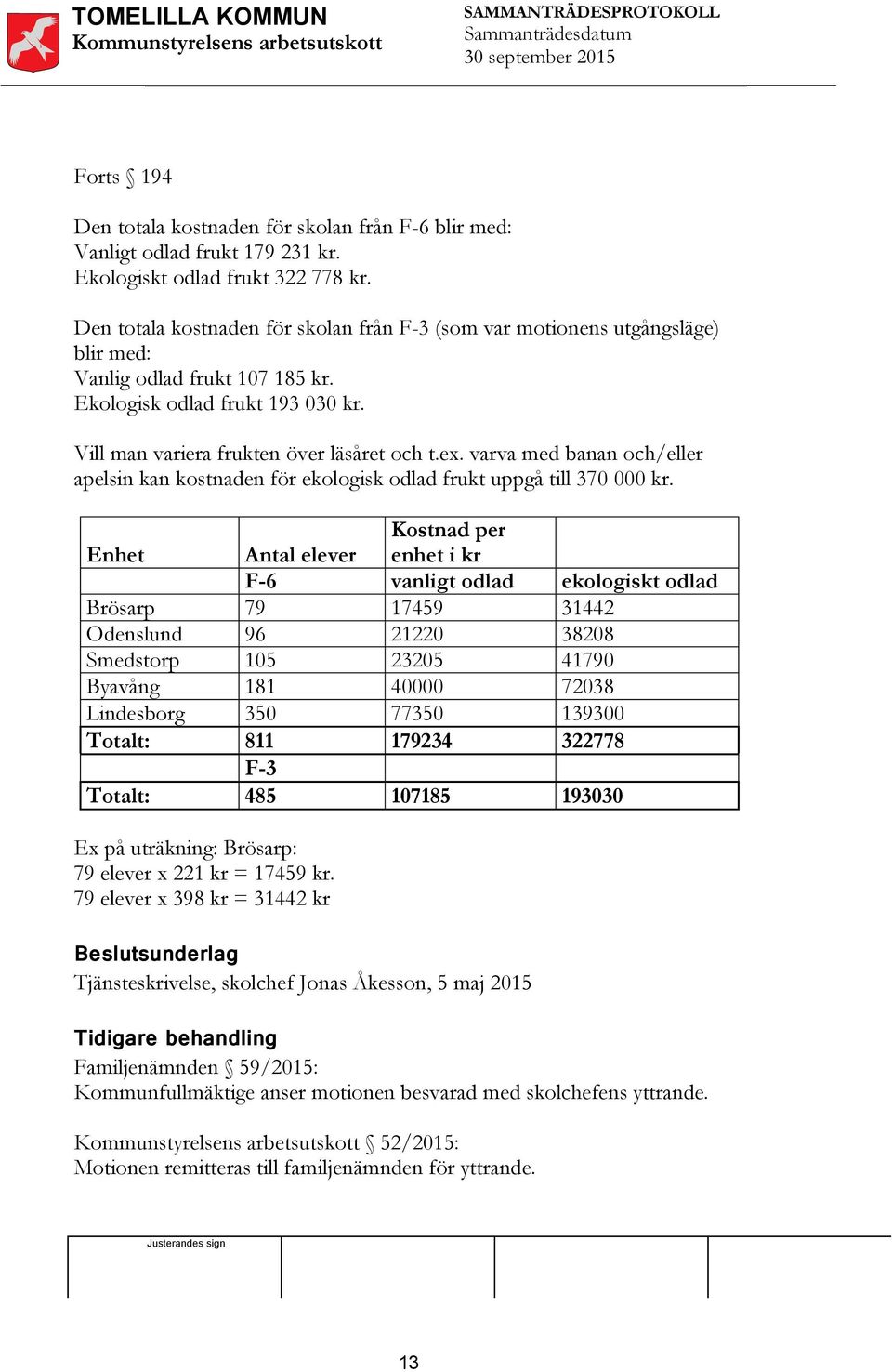 varva med banan och/eller apelsin kan kostnaden för ekologisk odlad frukt uppgå till 370 000 kr.