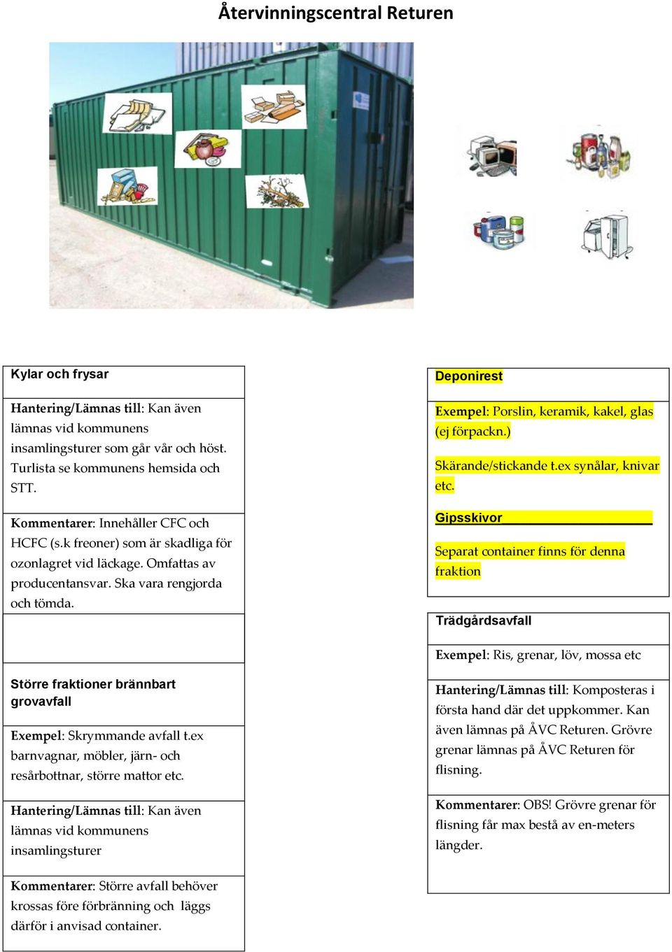 Deponirest Exempel: Porslin, keramik, kakel, glas (ej förpackn.) Skärande/stickande t.ex synålar, knivar etc.