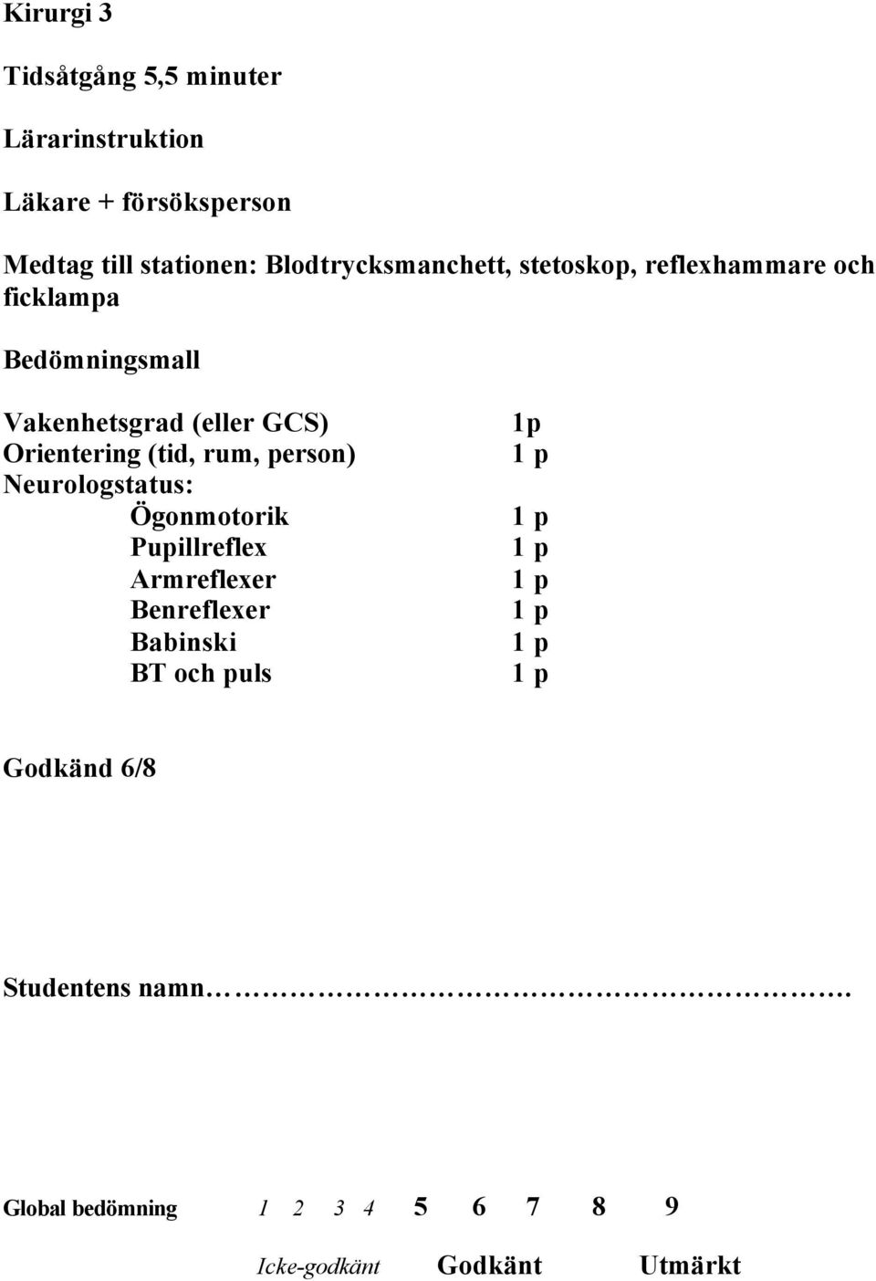 Orientering (tid, rum, person) Neurologstatus: Ögonmotorik Pupillreflex Armreflexer Benreflexer Babinski BT