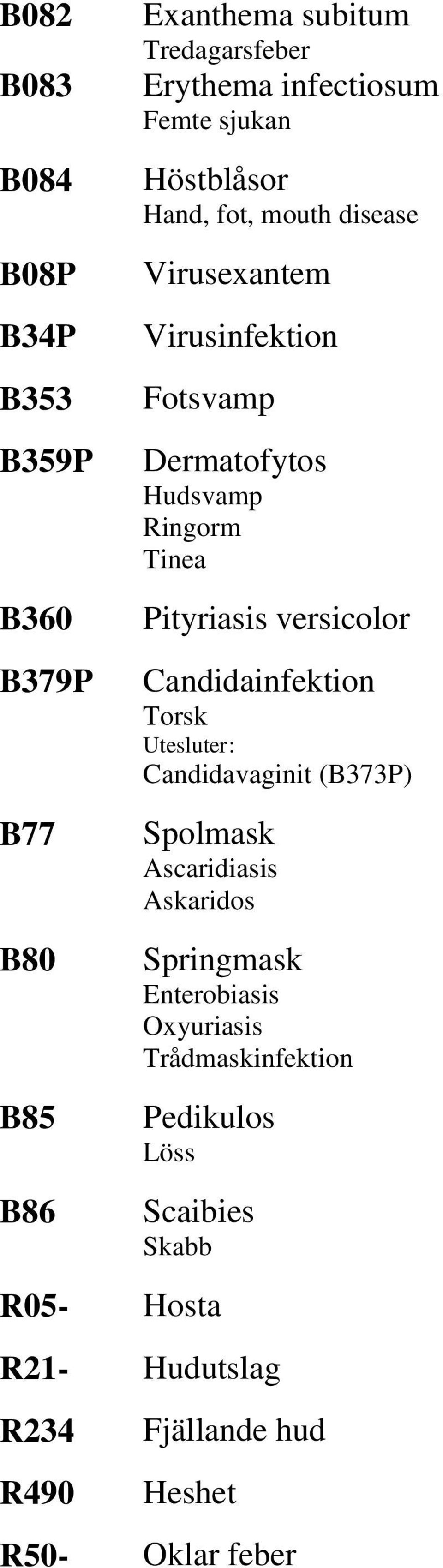 versicolor Candidainfektion Torsk Utesluter: Candidavaginit (B373P) Spolmask Ascaridiasis Askaridos Springmask Enterobiasis