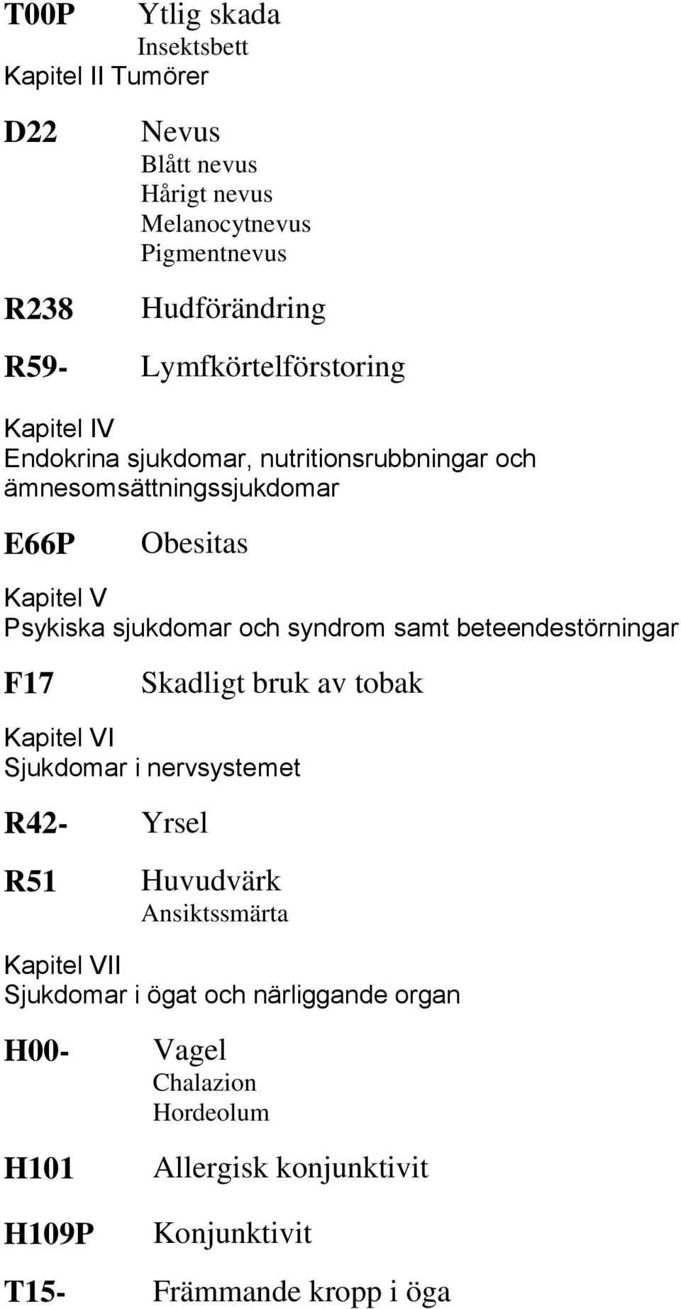 sjukdomar och syndrom samt beteendestörningar F17 Skadligt bruk av tobak Kapitel VI Sjukdomar i nervsystemet R42- Yrsel R51 Huvudvärk