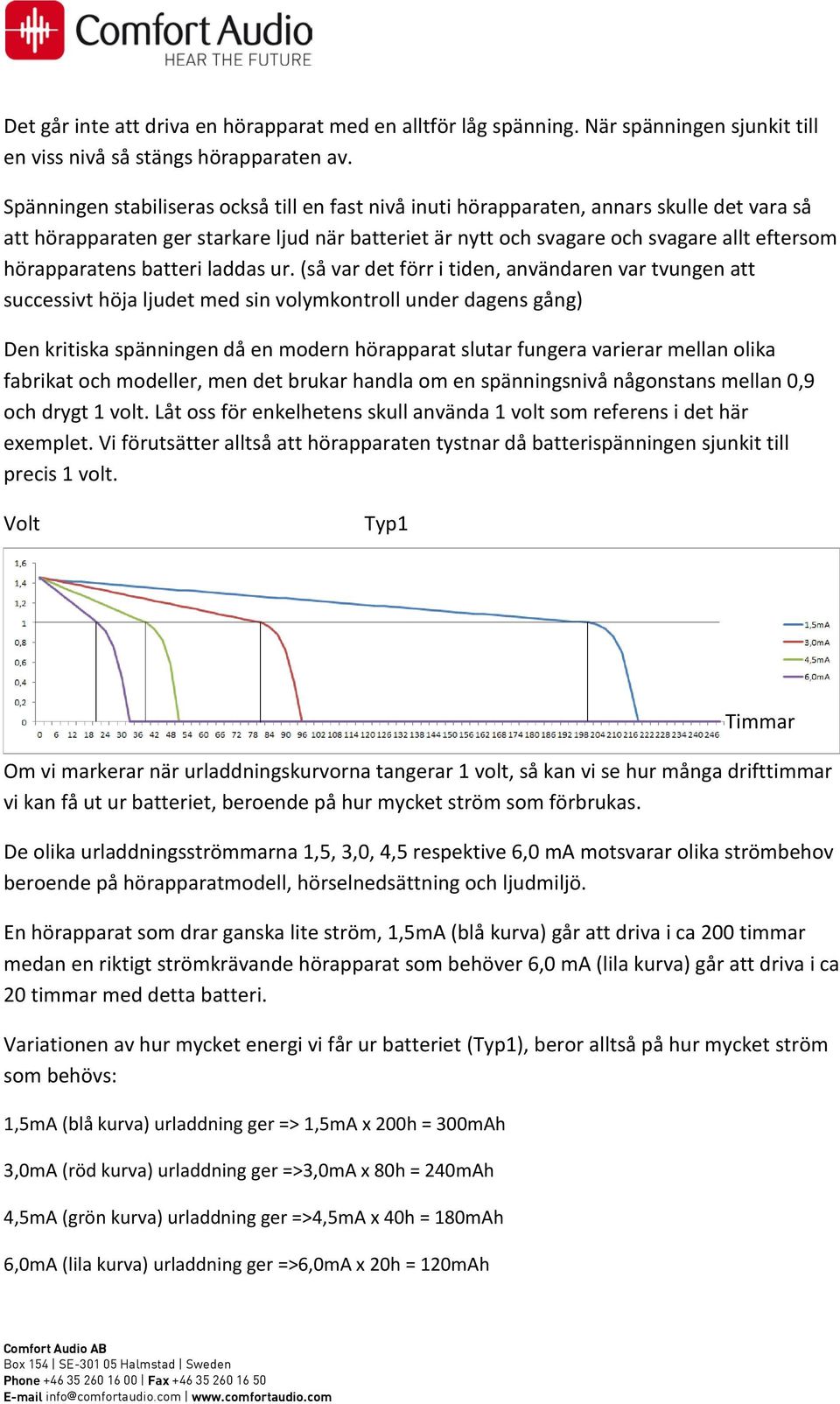 hörapparatens batteri laddas ur.