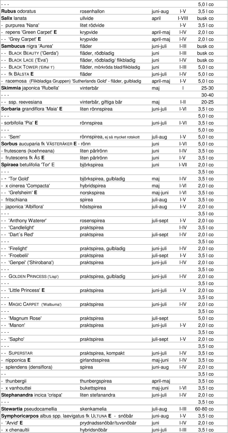 ('Eva') fläder, rödbladig/ flikbladig juni l-lv busk co - - BLACK TOWER ('Eiffel 1') fläder, mörkröda blad/flikbladig juni I-III 5,0 l co - - fk BÅLSTA E fläder juni-juli l-lv 5,0 l co - racemosa