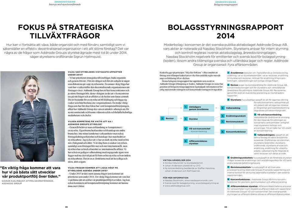 2014 Moderbolag i koncernen är det svenska publika aktiebolaget Addnode Group AB, vars aktier är noterade på Nasdaq Stockholm.