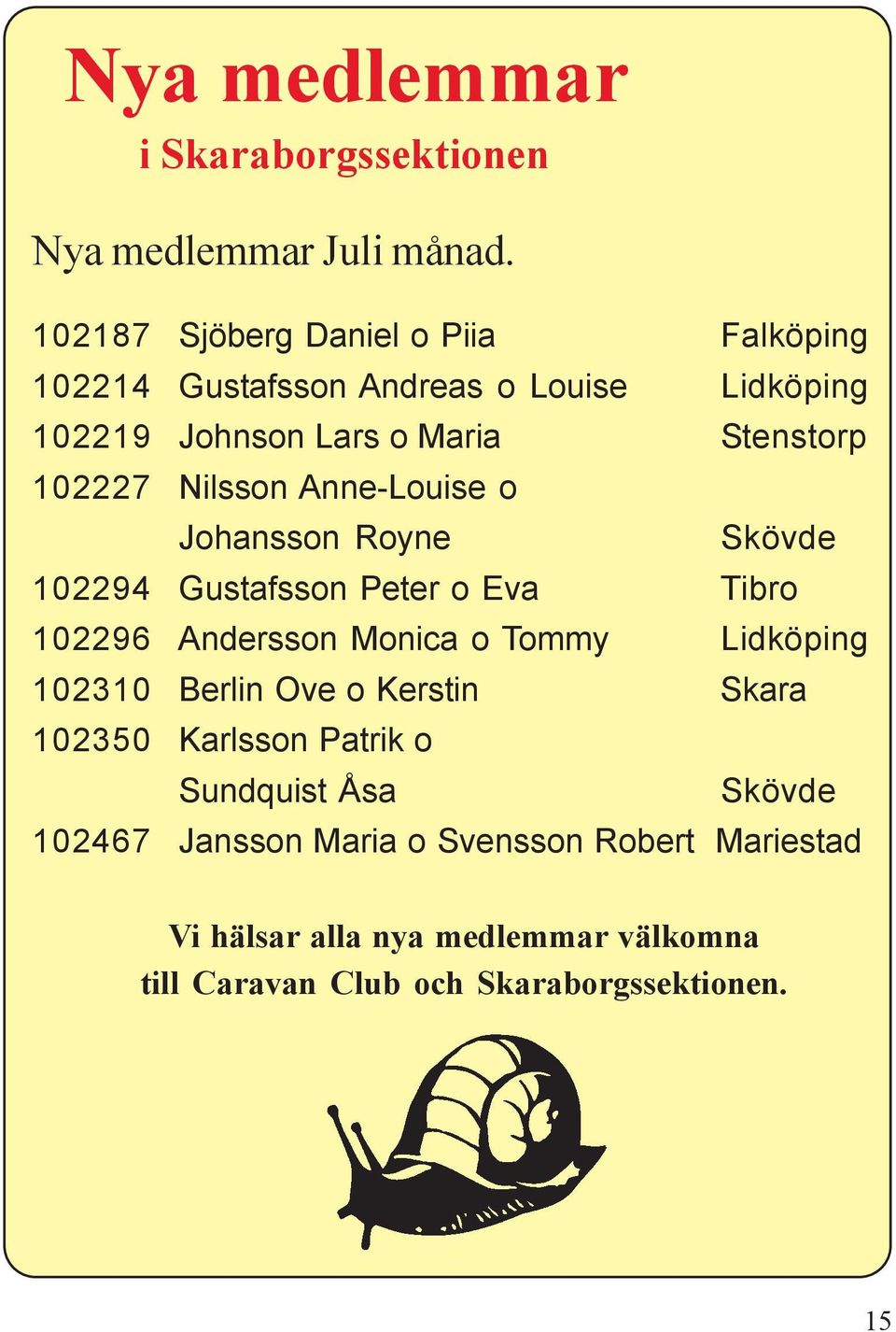 Nilsson Anne-Louise o Johansson Royne Skövde 102294 Gustafsson Peter o Eva Tibro 102296 Andersson Monica o Tommy Lidköping 102310