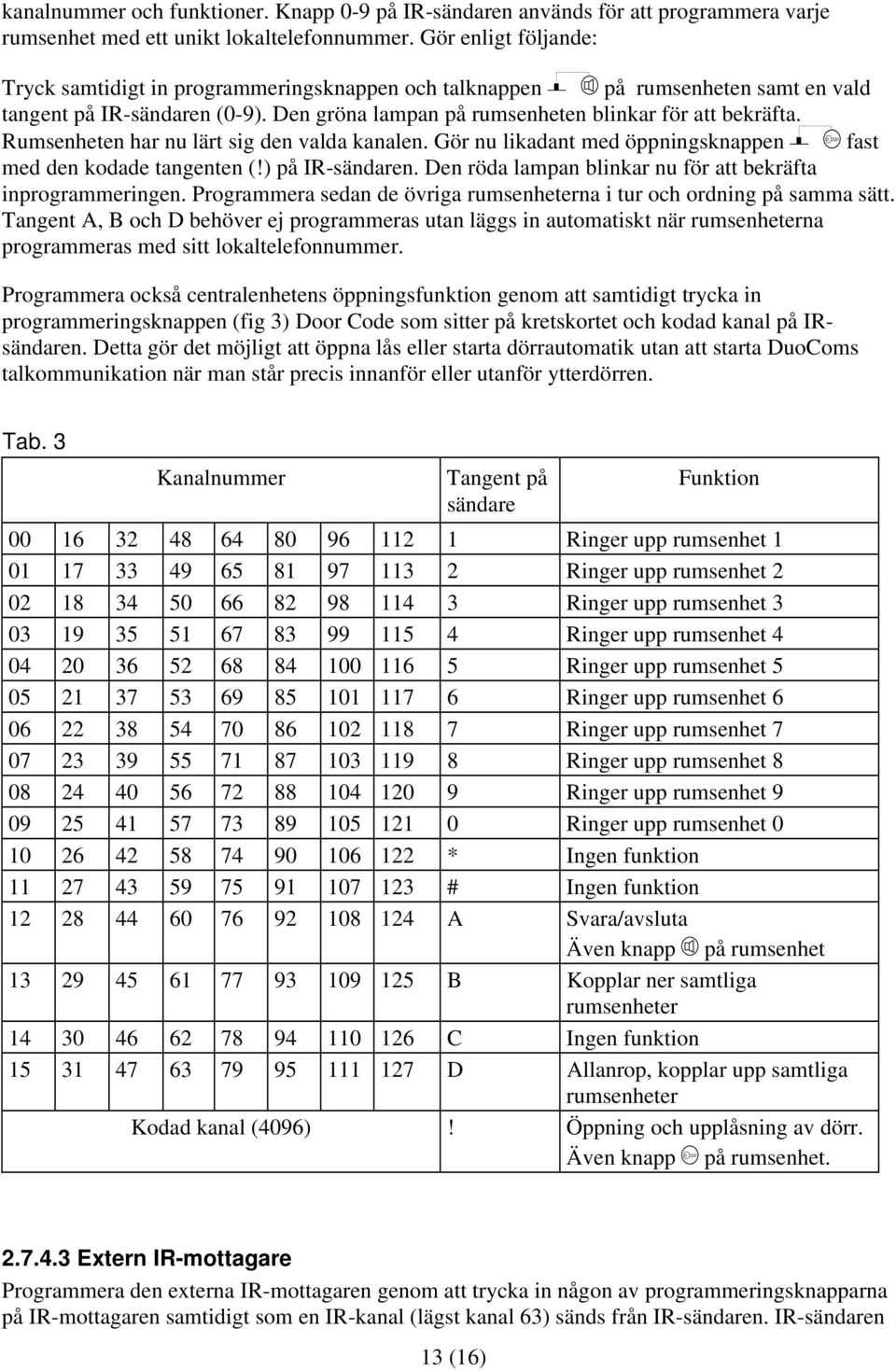 Rumsenheten har nu lärt sig den valda kanalen. Gör nu likadant med öppningsknappen fast med den kodade tangenten (!) på IR-sändaren. Den röda lampan blinkar nu för att bekräfta inprogrammeringen.