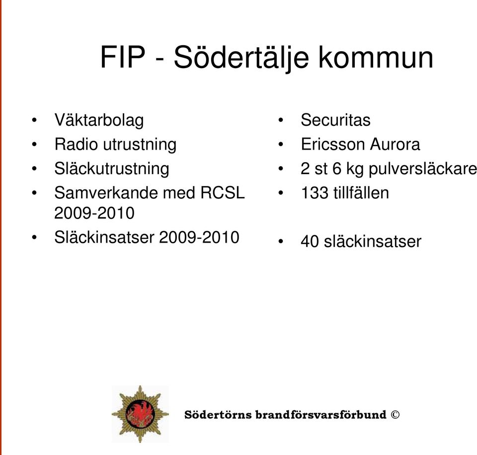 2009-2010 Släckinsatser 2009-2010 Securitas