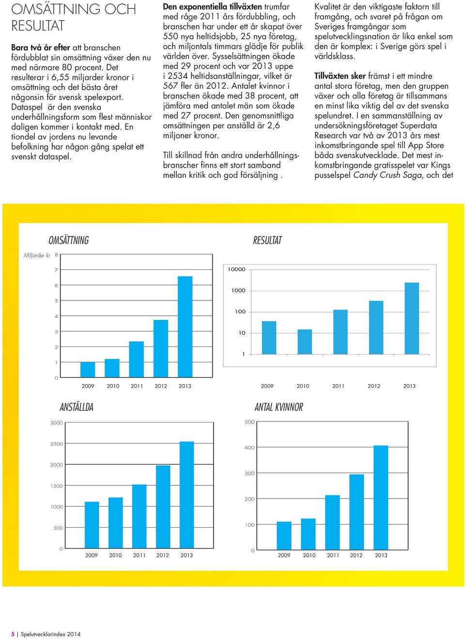 En tiondel av jordens nu levande befolkning har någon gång spelat ett svenskt dataspel.