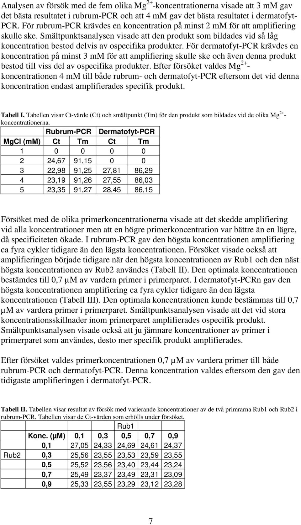 Smältpunktsanalysen visade att den produkt som bildades vid så låg koncentration bestod delvis av ospecifika produkter.