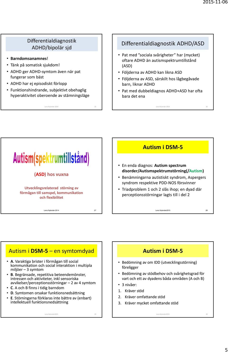Pat med sociala svårigheter har (mycket) oftare ADHD än autismspektrumtillstånd (ASD) Följderna av ADHD kan likna ASD Följderna av ASD, särskilt hos lågbegåvade barn, liknar ADHD Pat med