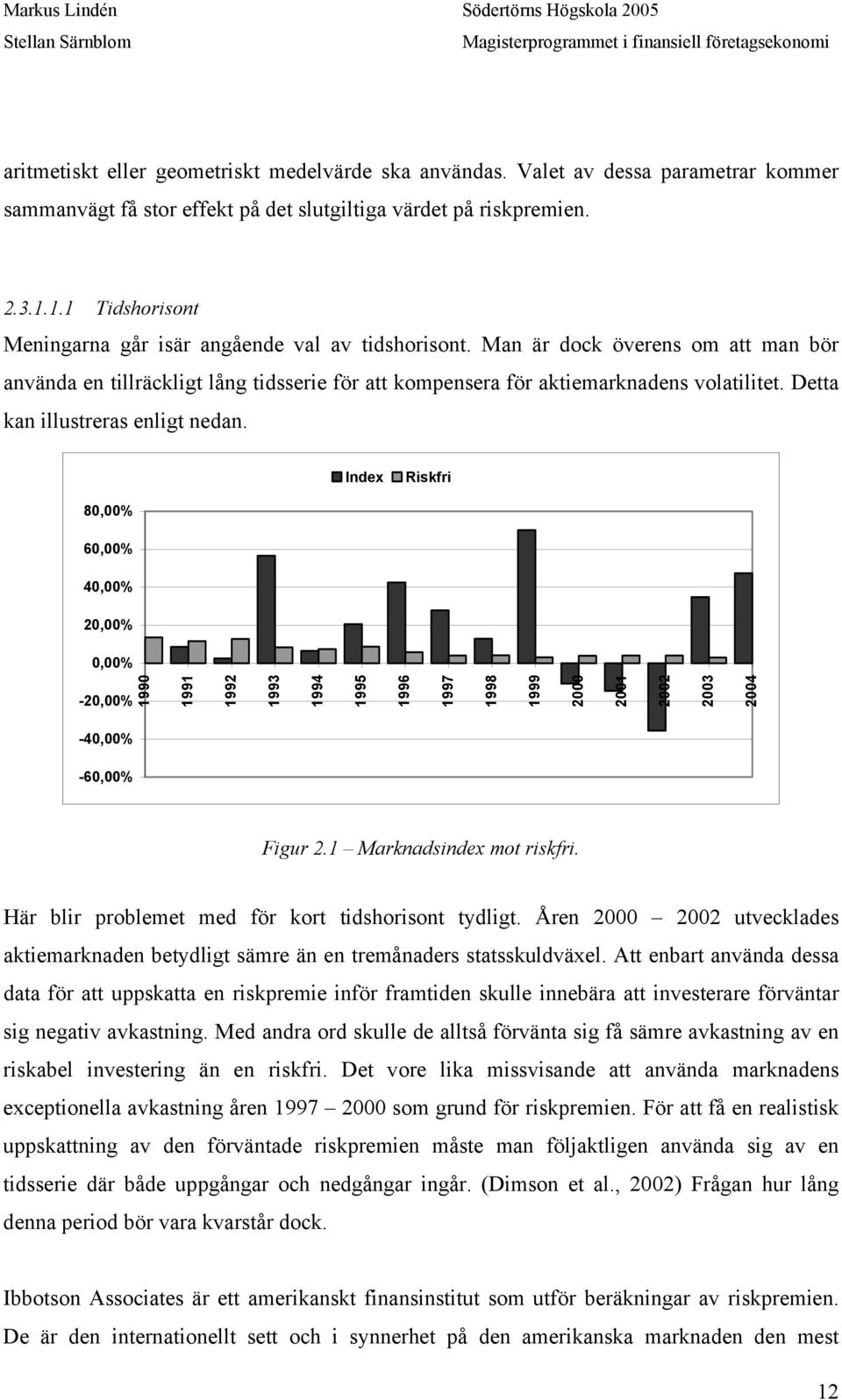 Detta kan illustreras enligt nedan. Index Riskfri 80,00% 60,00% 40,00% 20,00% 0,00% -20,00% 1990 1991 1992 1993 1994 1995 1996 1997 1998 1999 2000 2001 2002 2003 2004-40,00% -60,00% Figur 2.