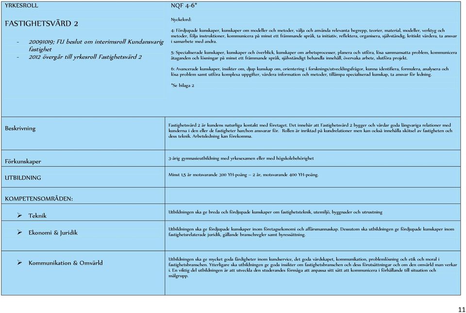 organisera, självständig, kritiskt värdera, ta ansvar i samarbete med andra.