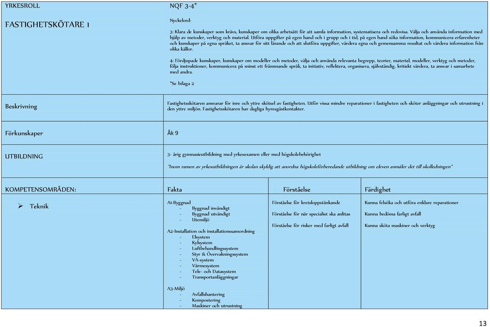 Utföra uppgifter på egen hand och i grupp och i tid, på egen hand söka information, kommunicera erfarenheter och kunskaper på egna språket, ta ansvar för sitt lärande och att slutföra uppgifter,