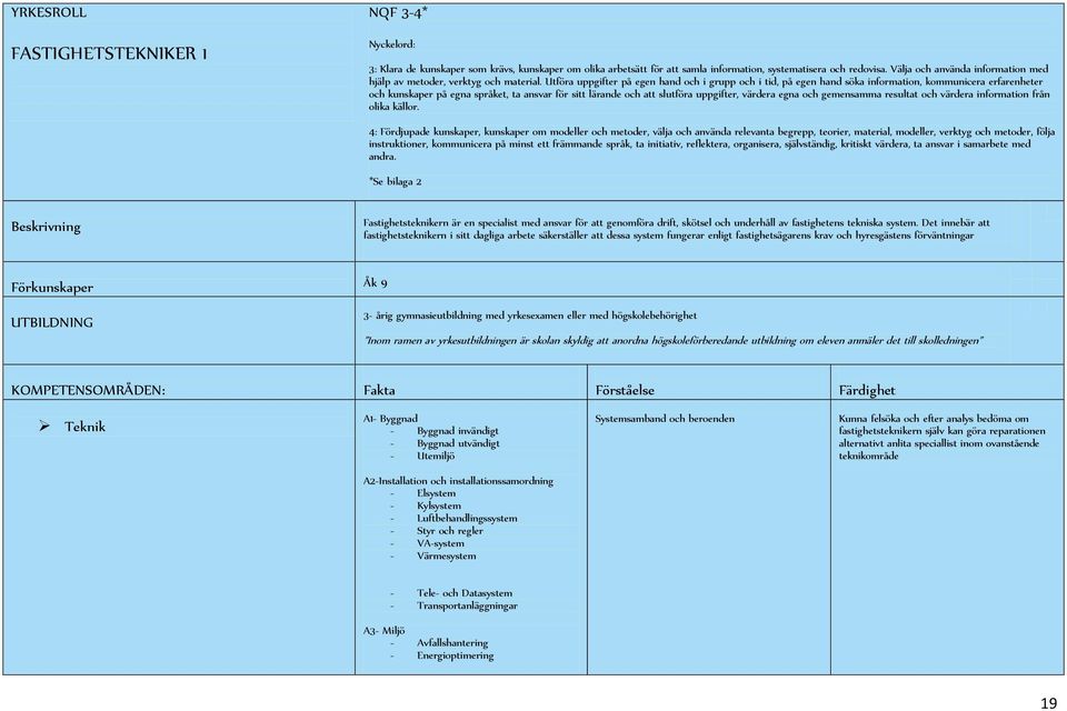 Utföra uppgifter på egen hand och i grupp och i tid, på egen hand söka information, kommunicera erfarenheter och kunskaper på egna språket, ta ansvar för sitt lärande och att slutföra uppgifter,