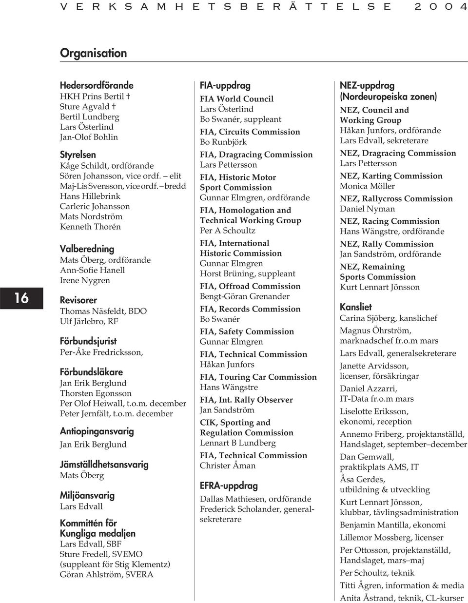 bredd Hans Hillebrink Carleric Johansson Mats Nordström Kenneth Thorén Valberedning Mats Öberg, ordförande Ann-Sofie Hanell Irene Nygren Revisorer Thomas Näsfeldt, BDO Ulf Järlebro, RF Förbundsjurist