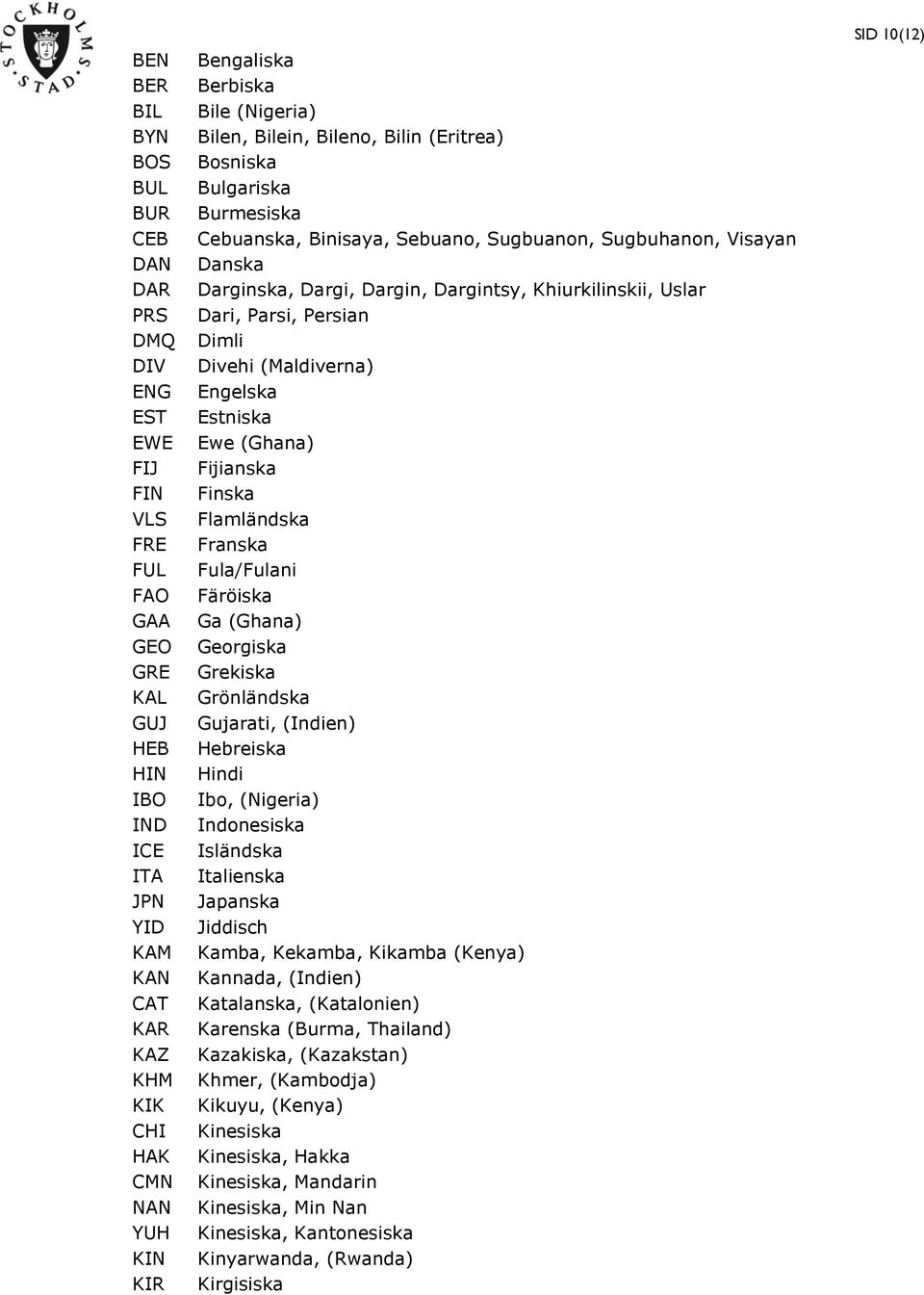Dargintsy, Khiurkilinskii, Uslar Dari, Parsi, Persian Dimli Divehi (Maldiverna) Engelska Estniska Ewe (Ghana) Fijianska Finska Flamländska Franska Fula/Fulani Färöiska Ga (Ghana) Georgiska Grekiska