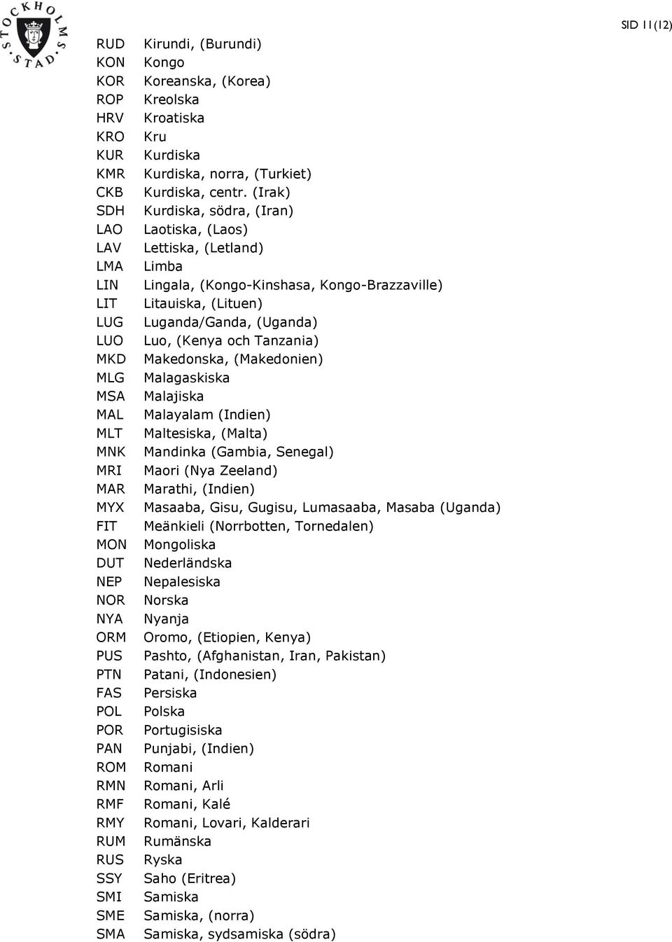 (Irak) Kurdiska, södra, (Iran) Laotiska, (Laos) Lettiska, (Letland) Limba Lingala, (Kongo-Kinshasa, Kongo-Brazzaville) Litauiska, (Lituen) Luganda/Ganda, (Uganda) Luo, (Kenya och Tanzania)