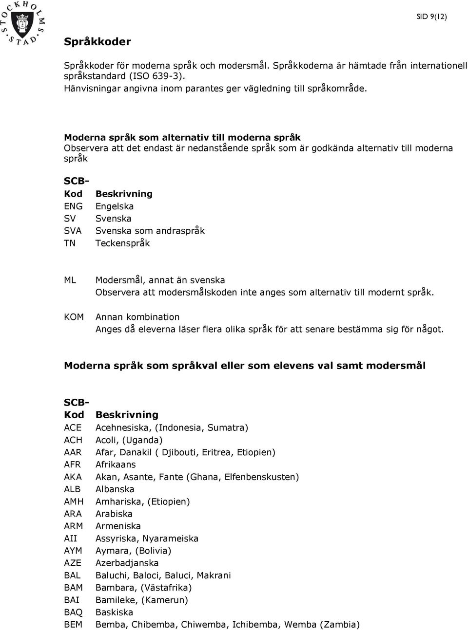 Moderna språk som alternativ till moderna språk Observera att det endast är nedanstående språk som är godkända alternativ till moderna språk SCB- Kod ENG SV SVA TN Beskrivning Engelska Svenska