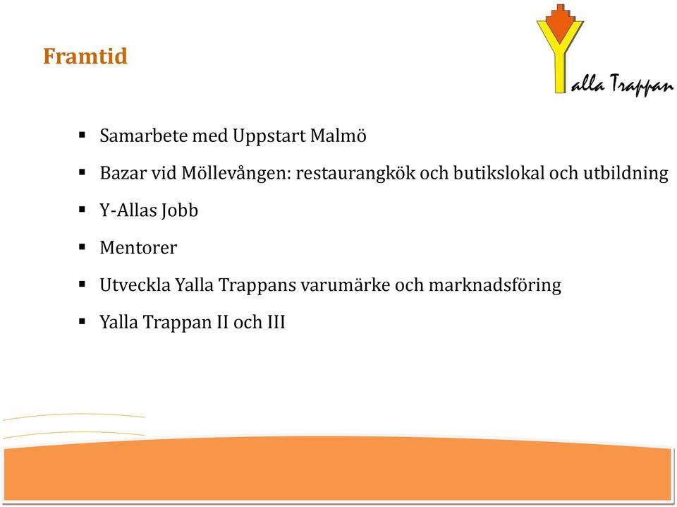 utbildning Y-Allas Jobb Mentorer Utveckla Yalla