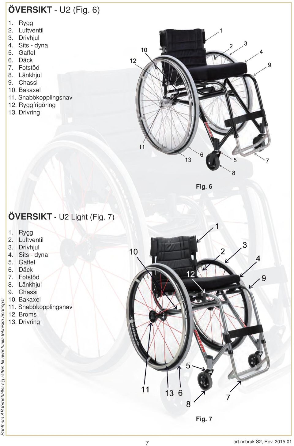 6 ÖVERSIKT - U2 Light (Fig. 7) 1. Rygg 2. Luftventil 3. Drivhjul 4. Sits - dyna 5. Gaffel 6. Däck 7.