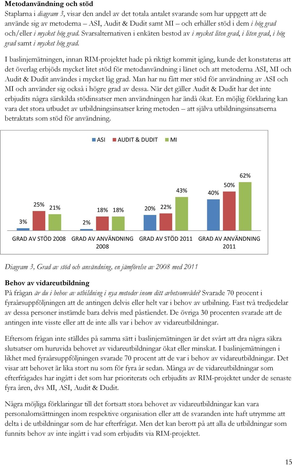 I baslinjemätningen, innan RIM-projektet hade på riktigt kommit igång, kunde det konstateras att det överlag erbjöds mycket litet stöd för metodanvändning i länet och att metoderna ASI, MI och Audit