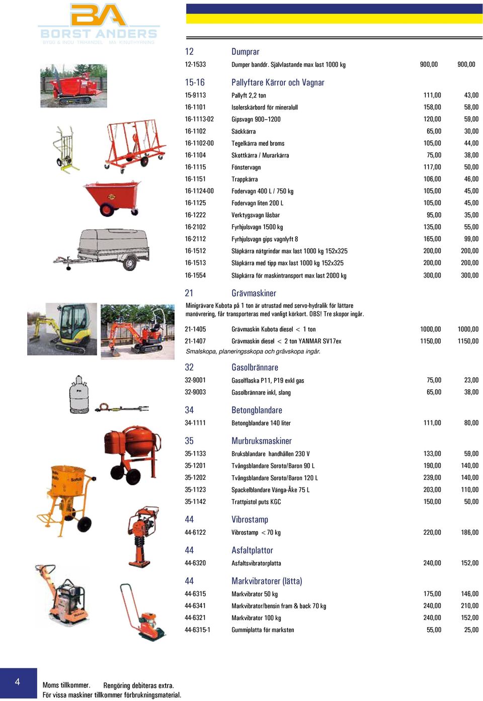 120,00 59,00 16-1102 Säckkärra 65,00 30,00 16-1102-00 Tegelkärra med broms 105,00 44,00 16-1104 Skottkärra / Murarkärra 75,00 38,00 16-1115 Fönstervagn 117,00 50,00 16-1151 Trappkärra 106,00 46,00