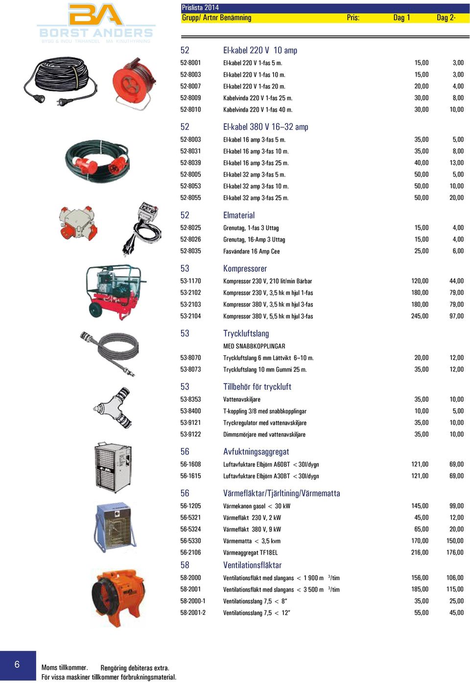 35,00 8,00 52-8039 El-kabel 16 amp 3-fas 25 m. 40,00 13,00 52-8005 El-kabel 32 amp 3-fas 5 m. 50,00 5,00 52-8053 El-kabel 32 amp 3-fas 10 m. 50,00 10,00 52-8055 El-kabel 32 amp 3-fas 25 m.