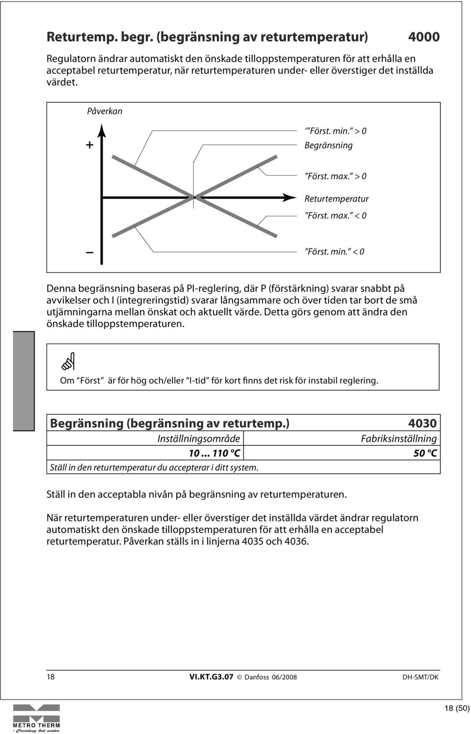 inställda värdet. Påverkan Först. min.