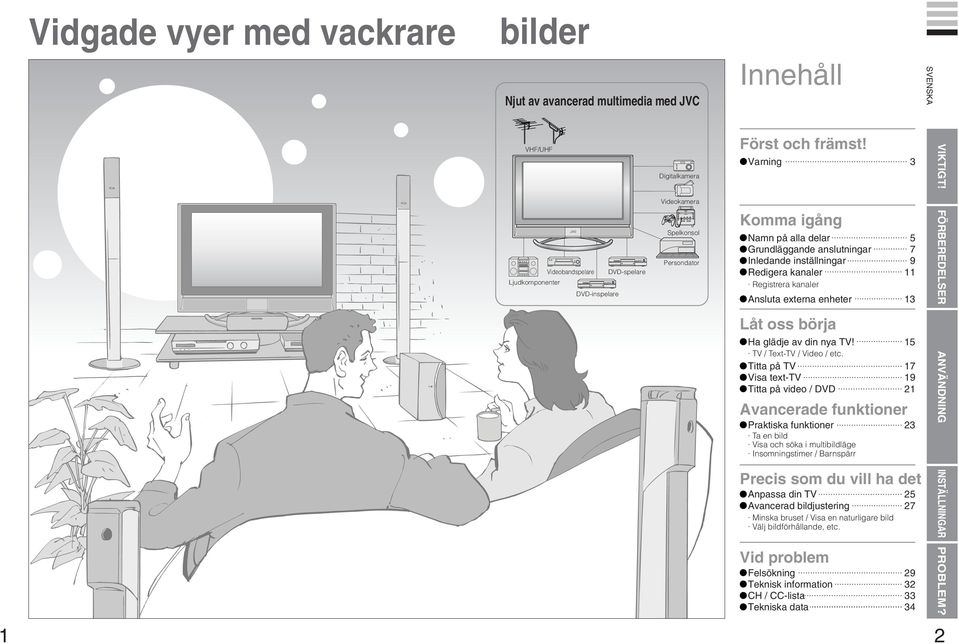 Varning 3 Komma igång Namn på alla delar 5 Grundläggande anslutningar 7 Inledande inställningar 9 Redigera kanaler Registrera kanaler Ansluta externa enheter 3 Låt oss börja Ha glädje av din nya!