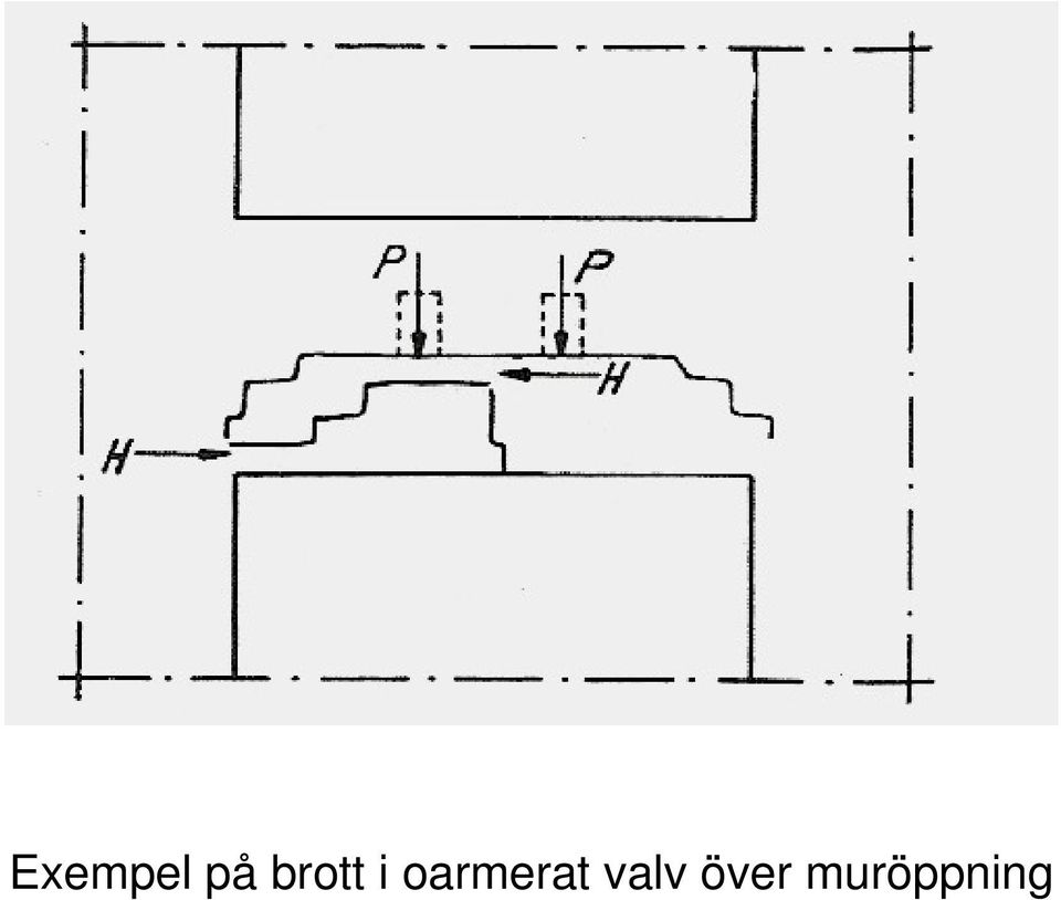 oarmerat